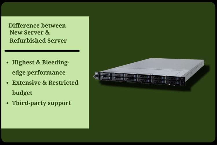 Difference between New Server and Refurbished Server