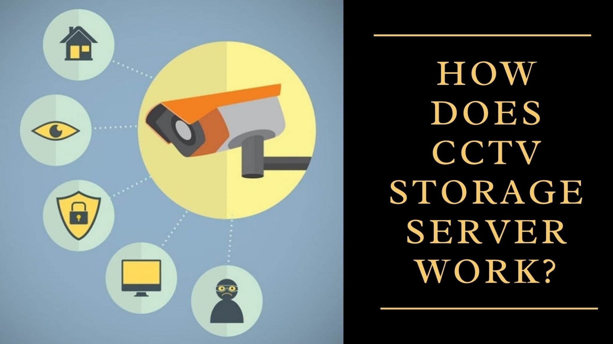 How does CCTV storage server work?