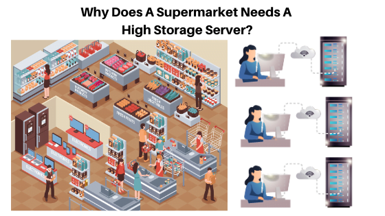 Why does a Supermarket needs a high storage server?