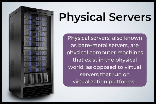 What is the difference between an on-premise server v/s Physical Server ...