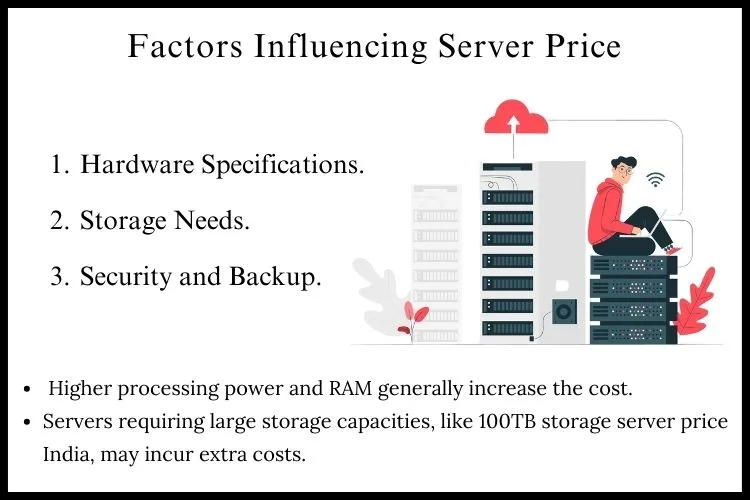 Factors Influencing Server Price