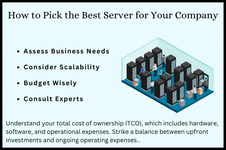 How to Pick the Best Server for Your Company