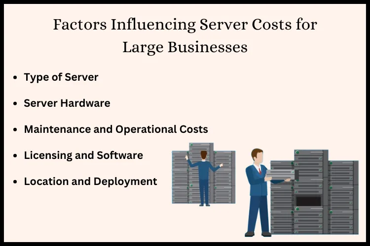 Factors Influencing Server Costs for Large Businesses
