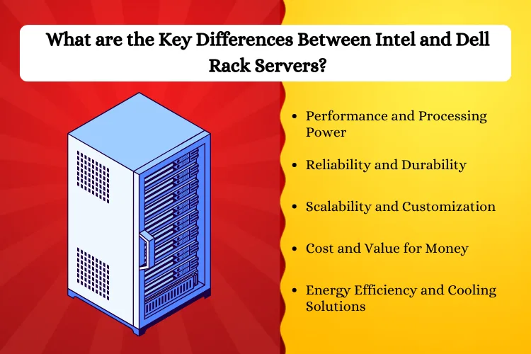 When to choose an Intel Rack Server based on performance, scalability, and reliability