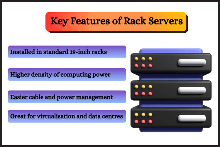 Explaining features of rack server
