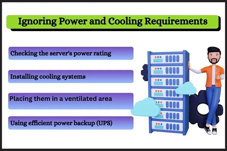 Ignoring Power and Cooling Requirements
