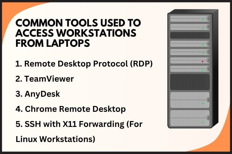 Common Tools Used to Access Workstations from Laptops